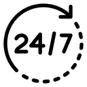 پشتیبانی 24 ساعته 7 روز هفته در گیفت کارت لند